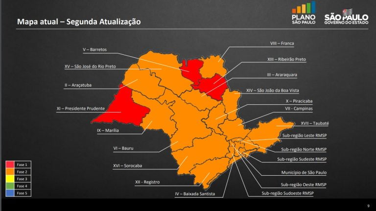 Governo de SP determina o fechamento do comércio em Ribeirão