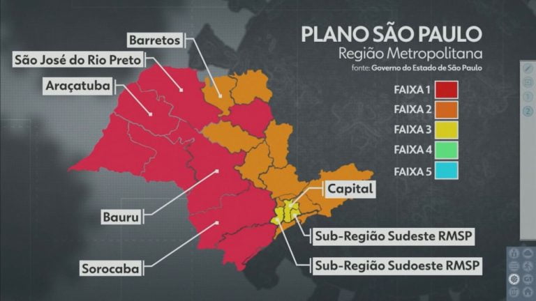 Ribeirão Preto segue na fase vermelha do Plano São Paulo