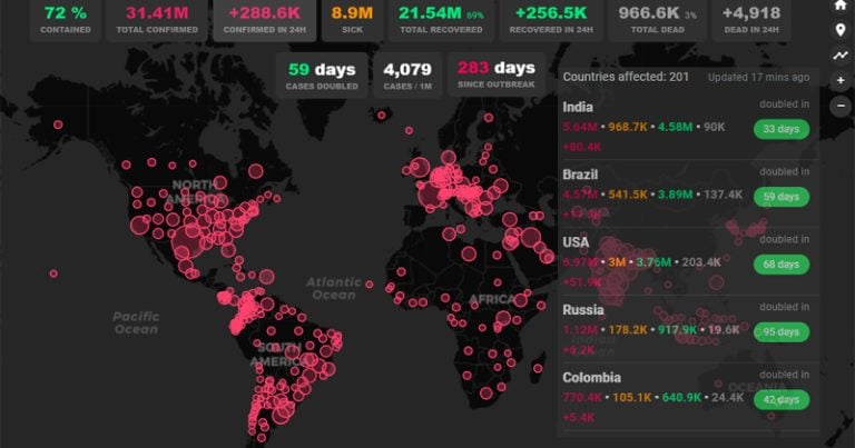 USP abre inscrições para primeiro curso sobre pandemia em pós-graduação