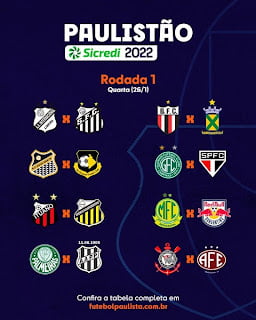 FPF divulga tabela do Paulistão 2022: Botafogo estreia em casa contra Santo André