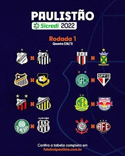 Federação divulga tabela da Série A3 do Campeonato Paulista de 2022, futebol