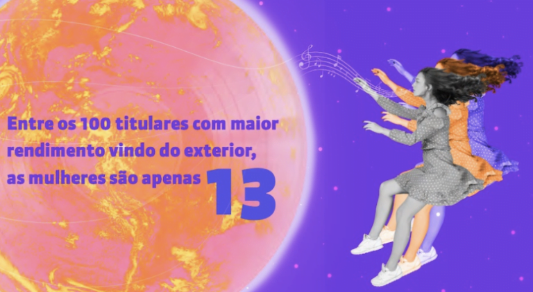 Incêndio atinge Catedral de Notre-Dame em Paris