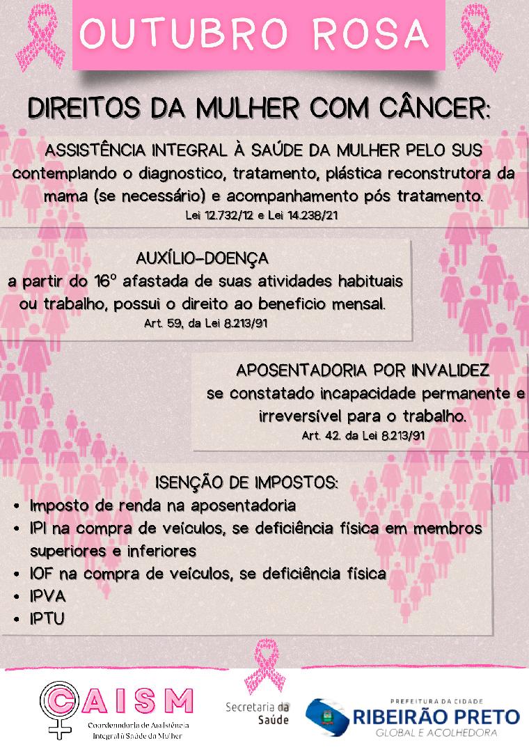 Hoje tem agendamento para exame de mamografia para mulheres de 50 a 59 anos