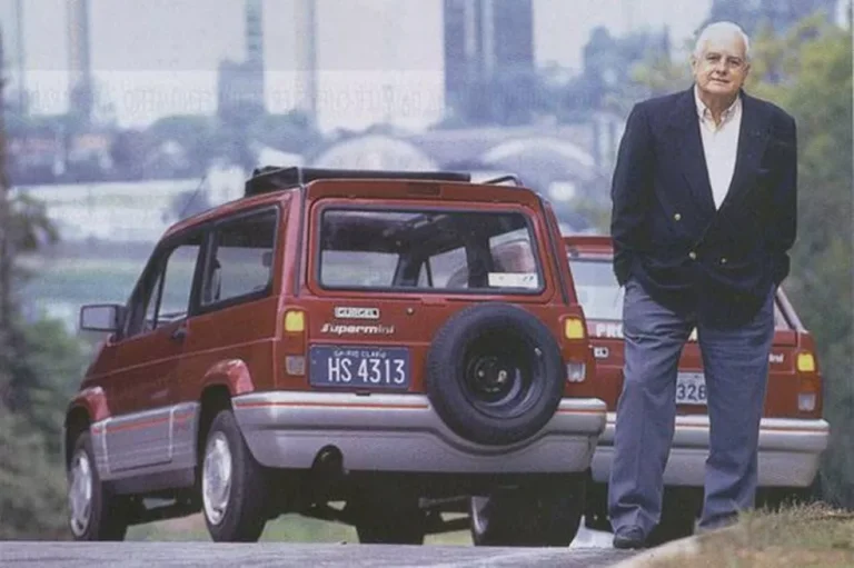 “Gurgel: A Revolução Sobre Rodas – A Saga da Montadora Brasileira que Conquistou Corações e Estradas”