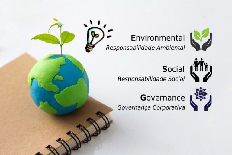 O ESG como Imperativo dos Negócios