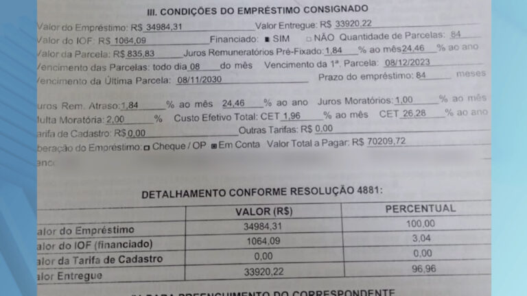 Aposentada cai em golpe do empréstimo consignado no valor de R$34 mil