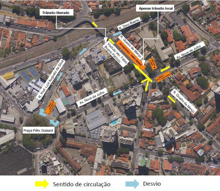 viaduto torto taubaté