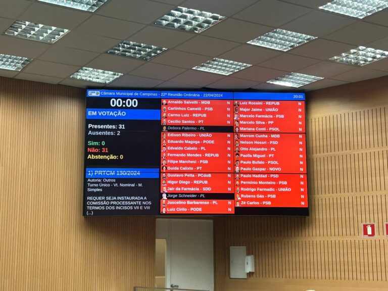 Por unanimidade, vereadores rejeitam CP contra Dário por show com nudez em Barão Geraldo