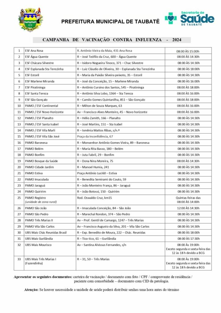 vacina gripe taubaté
