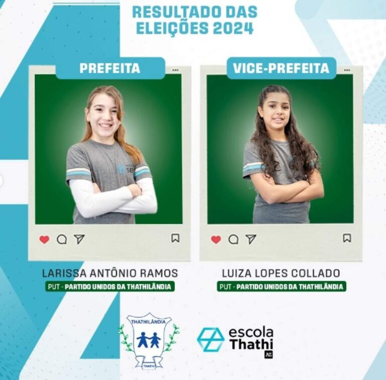 Confira os resultados das eleições da Thathilândia