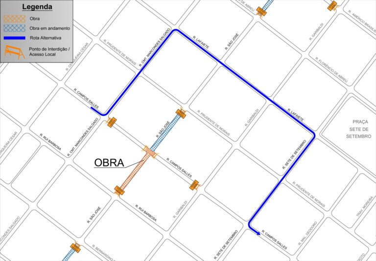Prefeitura anuncia interdição total do cruzamento da rua Campos Salles até a rua Rui Barbosa