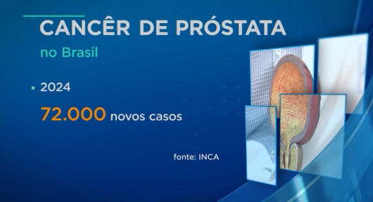 Novembro Azul: campanha para prevenção do câncer de próstata destaca importância do diagnóstico precoce