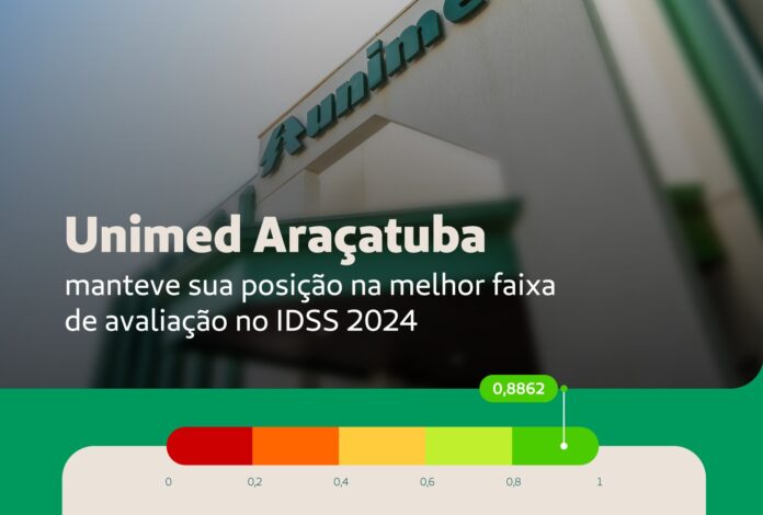 Foto: Divulgação | Unimed Araçatuba