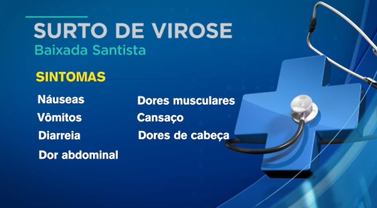 virose cuidados