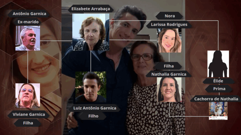 Caso Larissa: Cachorrinha de Nathalia é exumada, ela foi a primeira vítima?