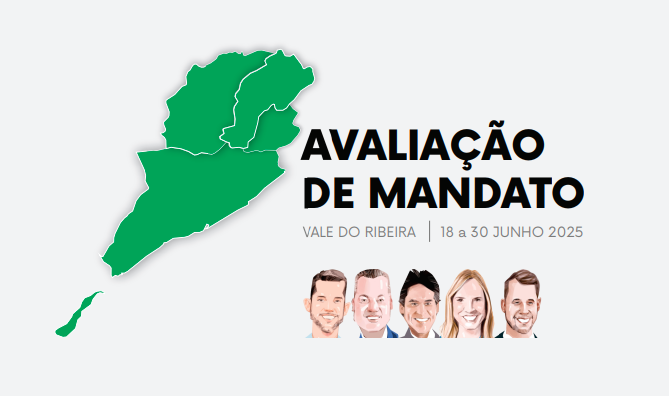 Pesquisa Badra traz avaliação de eleitores do Vale do Ribeira sobre atuação de deputados estaduais da região