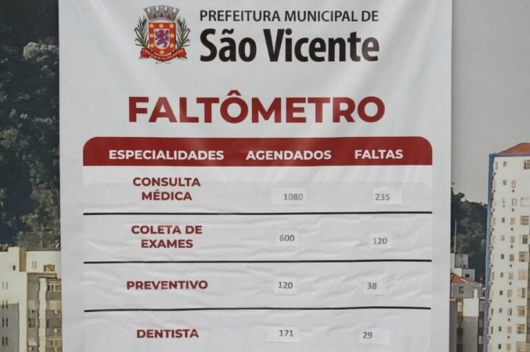 Prefeitura de São Vicente combate faltas em consultas com campanha de conscientização
