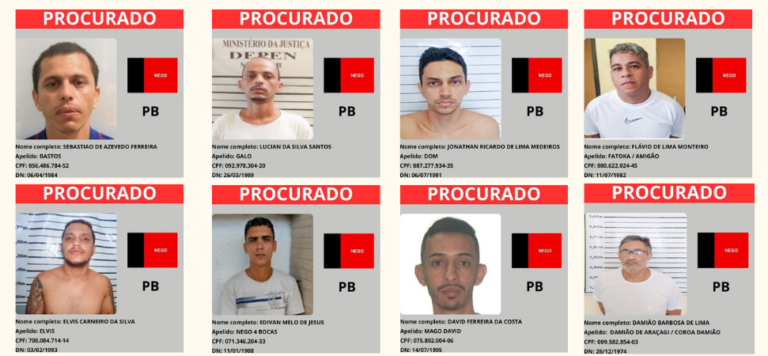 O levantamento reúne alvos indicados por cada estado, considerando gravidade dos crimes, ligação com facções, número de mandados de prisão
