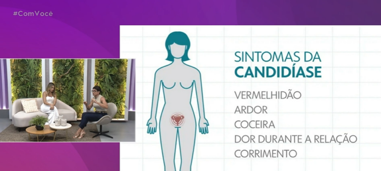 Especialista alerta para aumento de casos de candidíase no verão