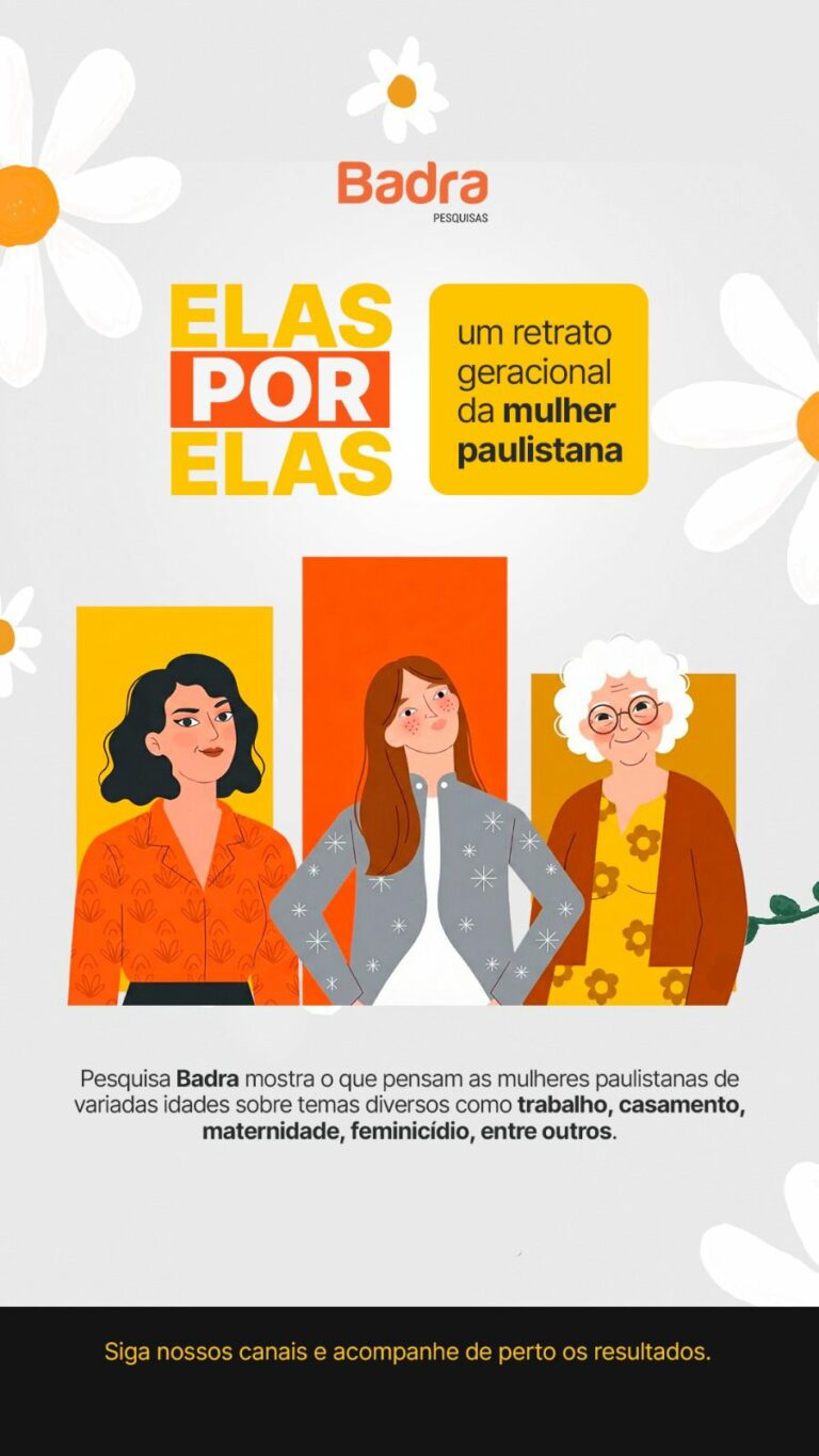 Pesquisa vai revelar o pensamento da mulher paulistana sobre temas de relevante interesse social