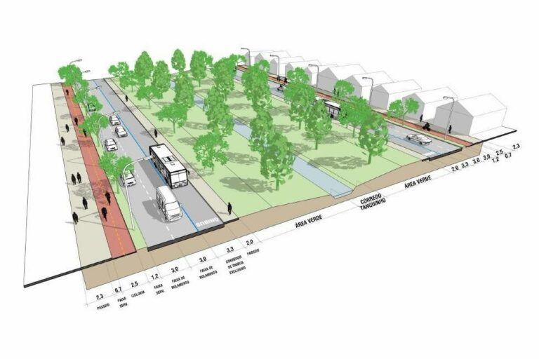 Projeto da Via Leste–Oeste tem documentação entregue ao Tesouro Nacional e segue para nova etapa