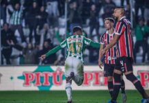 São Paulo perde para o Juventude e cai na Copa do Brasil