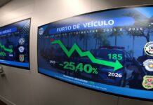 Santos registra queda nos índices de criminalidade