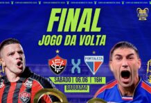 TH+SBT transmite Vitória x Fortaleza pela final da Copa do Nordeste neste sábado (6)