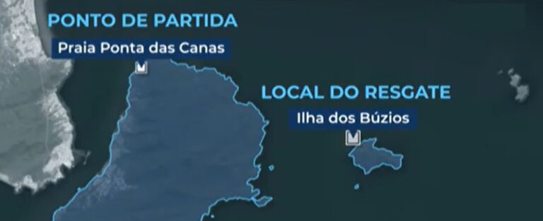 Especialistas explicam como Bruna sobreviveu após passar 42 horas à deriva no mar em Ilhabela