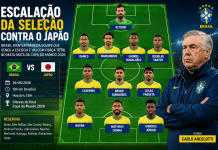 Brasil define escalação para duelo decisivo contra o Japão na Copa