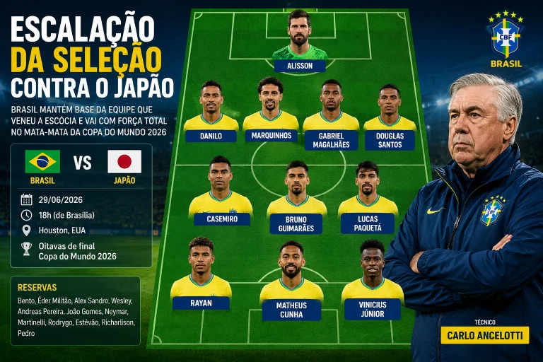 Brasil define escalação para duelo decisivo contra o Japão na Copa