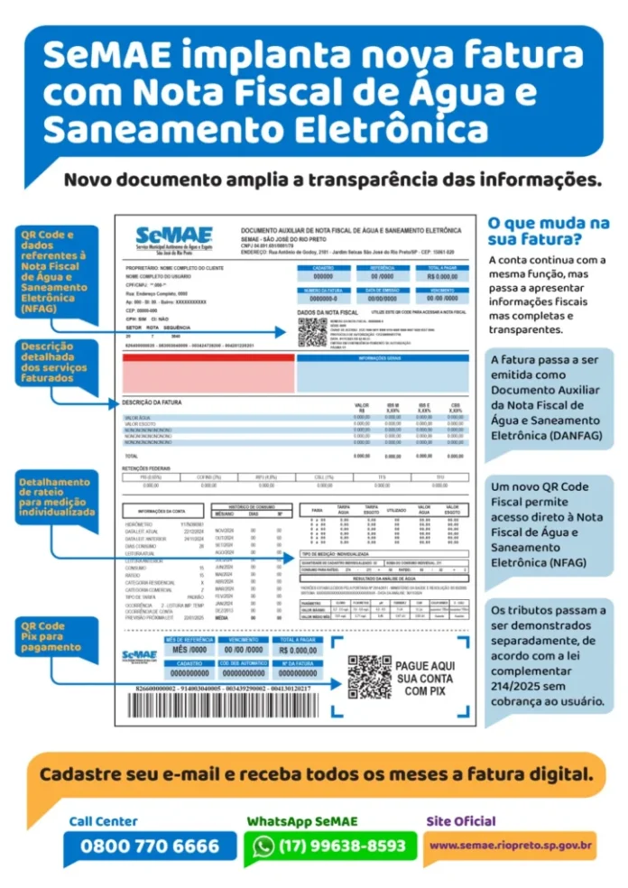 semae conta de água