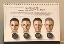 Envelhecimento da pele: cuidados começam antes dos 30