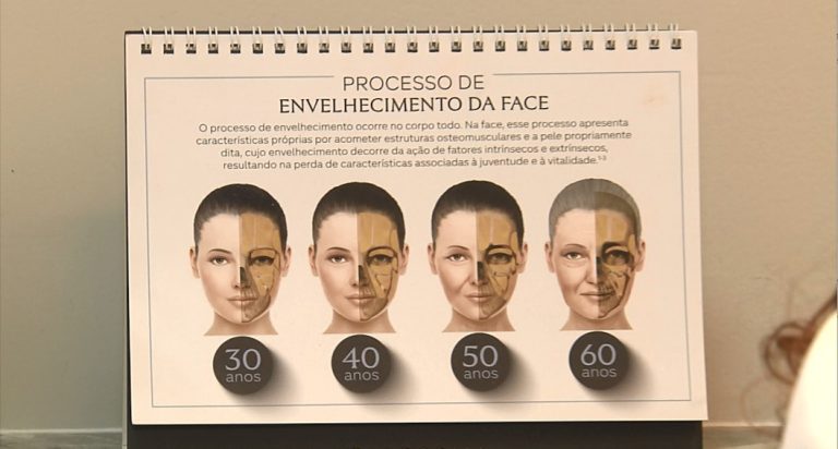 Envelhecimento da pele: cuidados começam antes dos 30