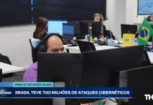 Brasil teve 700 milhões de ataques cibernéticos no último ano