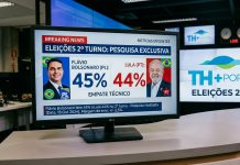 Flávio Bolsonaro tem 45% e Lula 44% no 2º turno