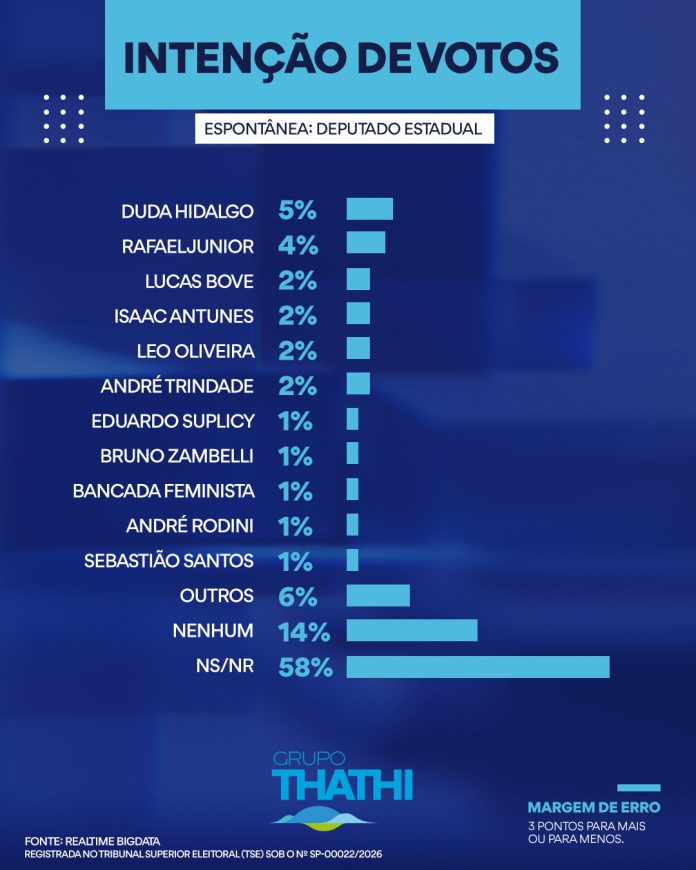 TELA-DEPUTADO-ESTADUAL.jpg