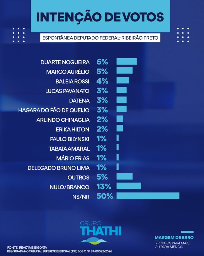 TELA-DEPUTADO-FEDERAL.jpg