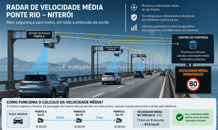 Imagem criada por Inteligência artificial