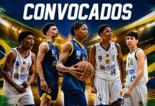 Cinco jogadores do São José Basketball são convocados para acampamento da Seleção Brasileira Sub-16